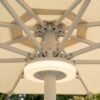 04_细节图_LED灯与伞骨 Parasol Solar LED – 3M Outdoor Umbrella with Warm LED Lighting
